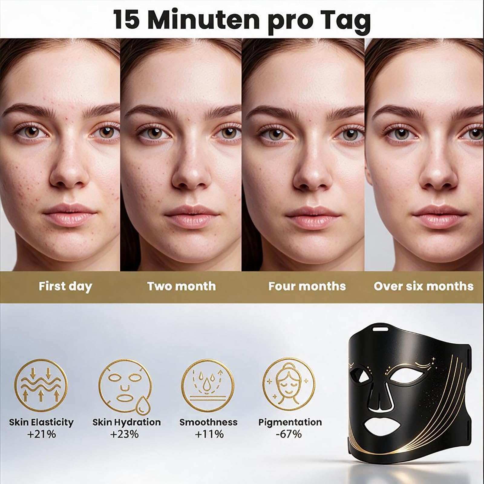 Led Maske Gesicht & Halsmaske, 7 Farben Rotlicht Maske Gesicht mit 4 Modi