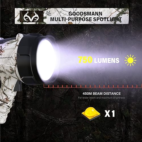 Miniatura 2 de GOODSMANN Luces de punto recargables Linterna de mano reflector para caza, camping, navegación, lugar de trabajo, iluminación de emergencia, 2704-02