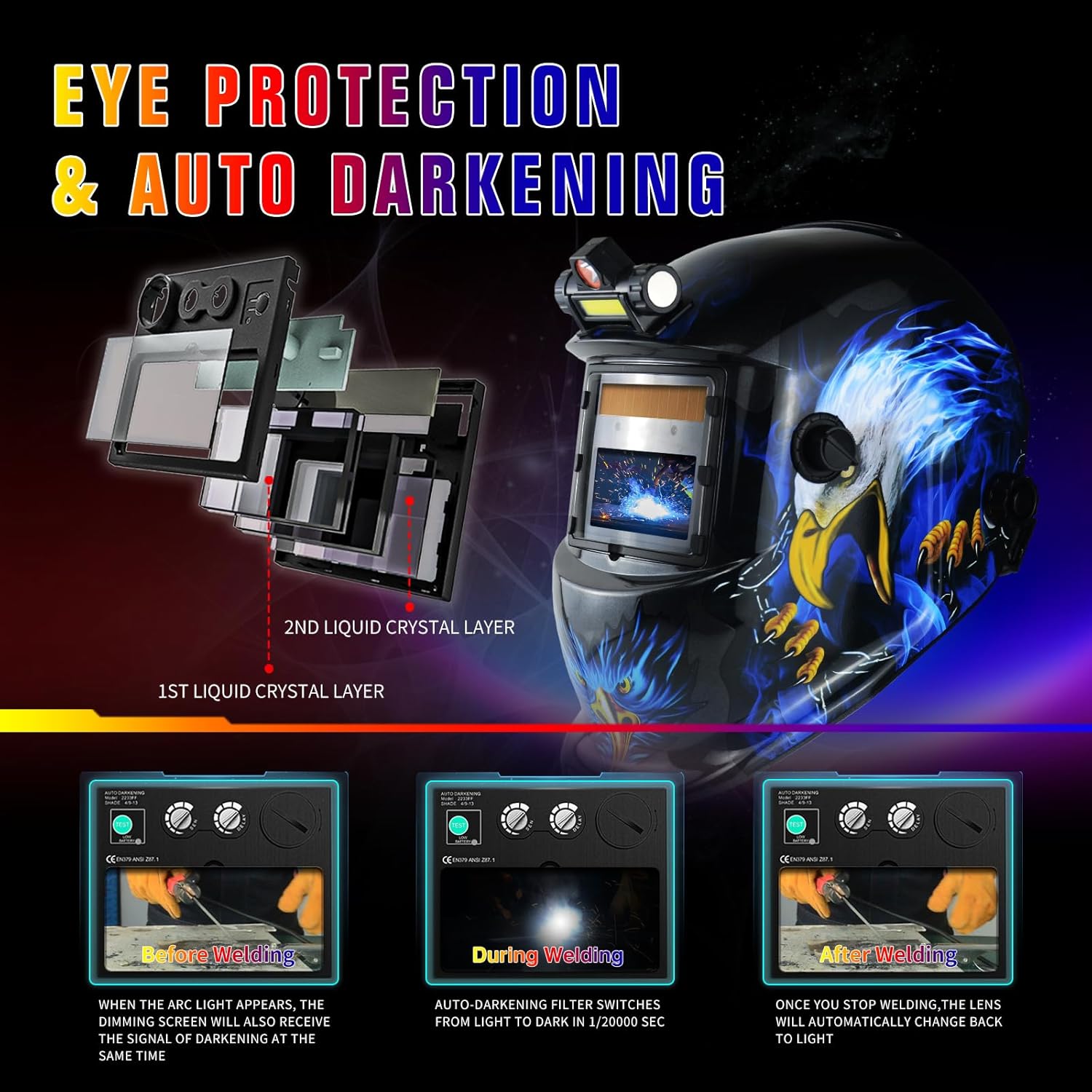 TRQWH Welding Helmet Welding Hood Auto Darkening Solar Powered True Color Welding Mask & Welding Backpack for Men Waterproof Reinforced Bottom Large Capacity