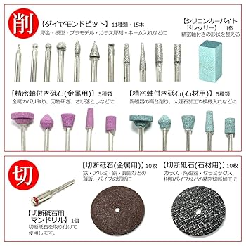 リュータービットセット 87個 プラスチックケース付き リュータービットセット 87個 プラスチックケース付き