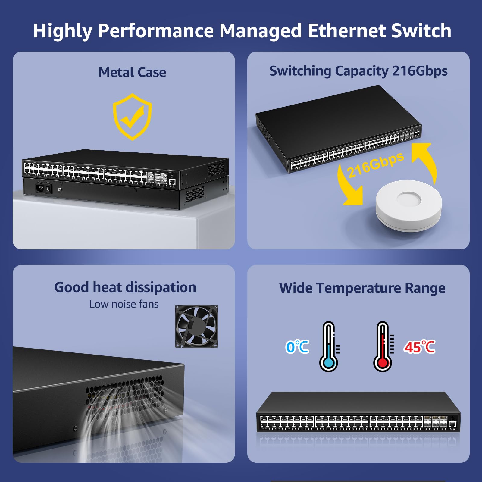 Amazon.com: 48 Port Gigabit Managed Network Switch with 6 Port