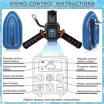 Electric Inflatable Jet Ski For Adults, 500W/700W Underwater Propeller, Motorized Inflatable Ride-On Watercraft Set, 10-Speed Adjustment, 60-180Min Runtime, Dual-Fin Design, For Snorkeling 500W