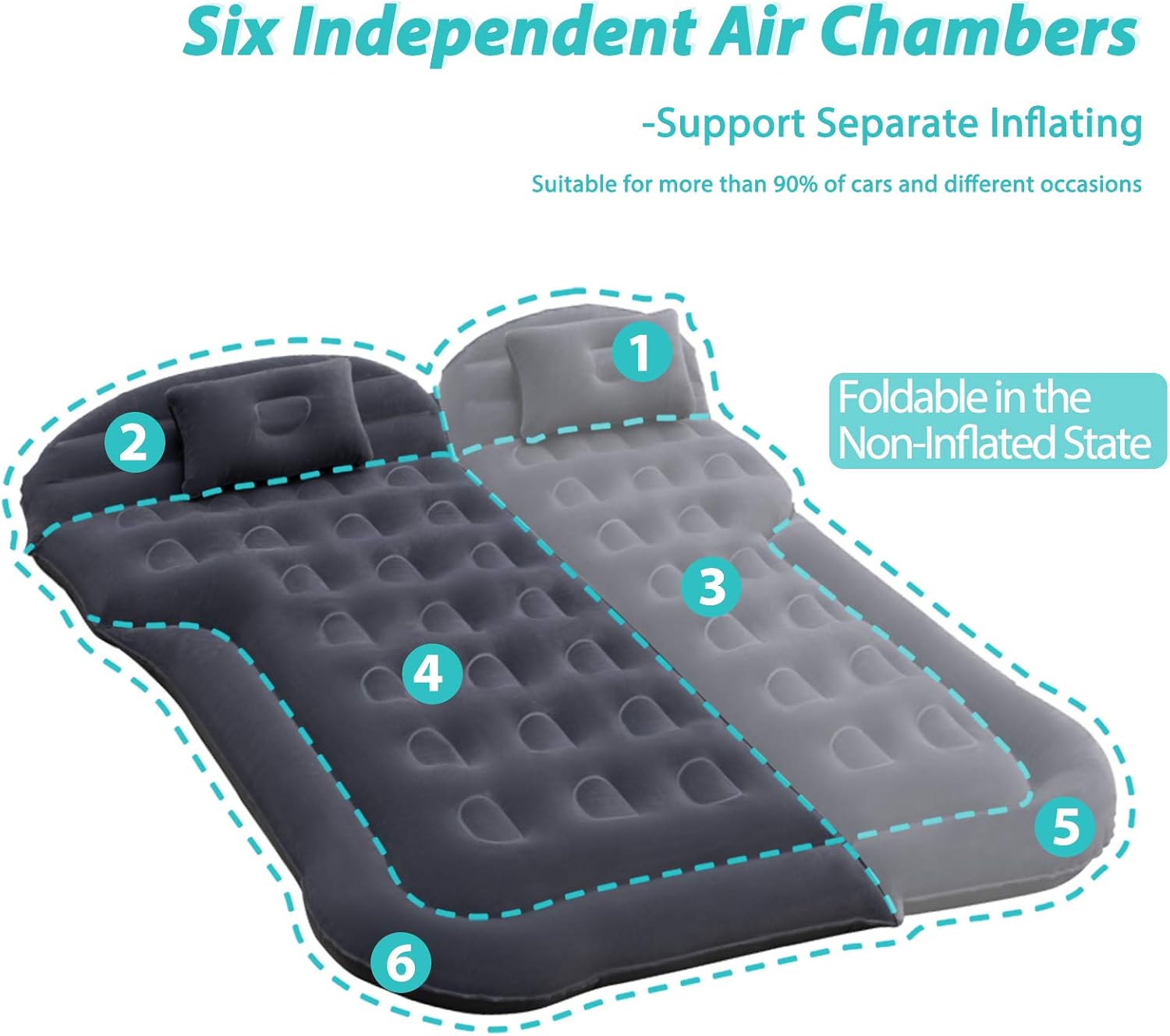 Car Inflatable Mattress with Pump, Portable SUV Air Bed for Camping, Home, Travel, Hiking, Full Size Blow Up Sleeping Pad with 2 Pillows, Extended Back Seat Airbed for Truck, RV, Upgraded (Black) : Sports & Outdoors