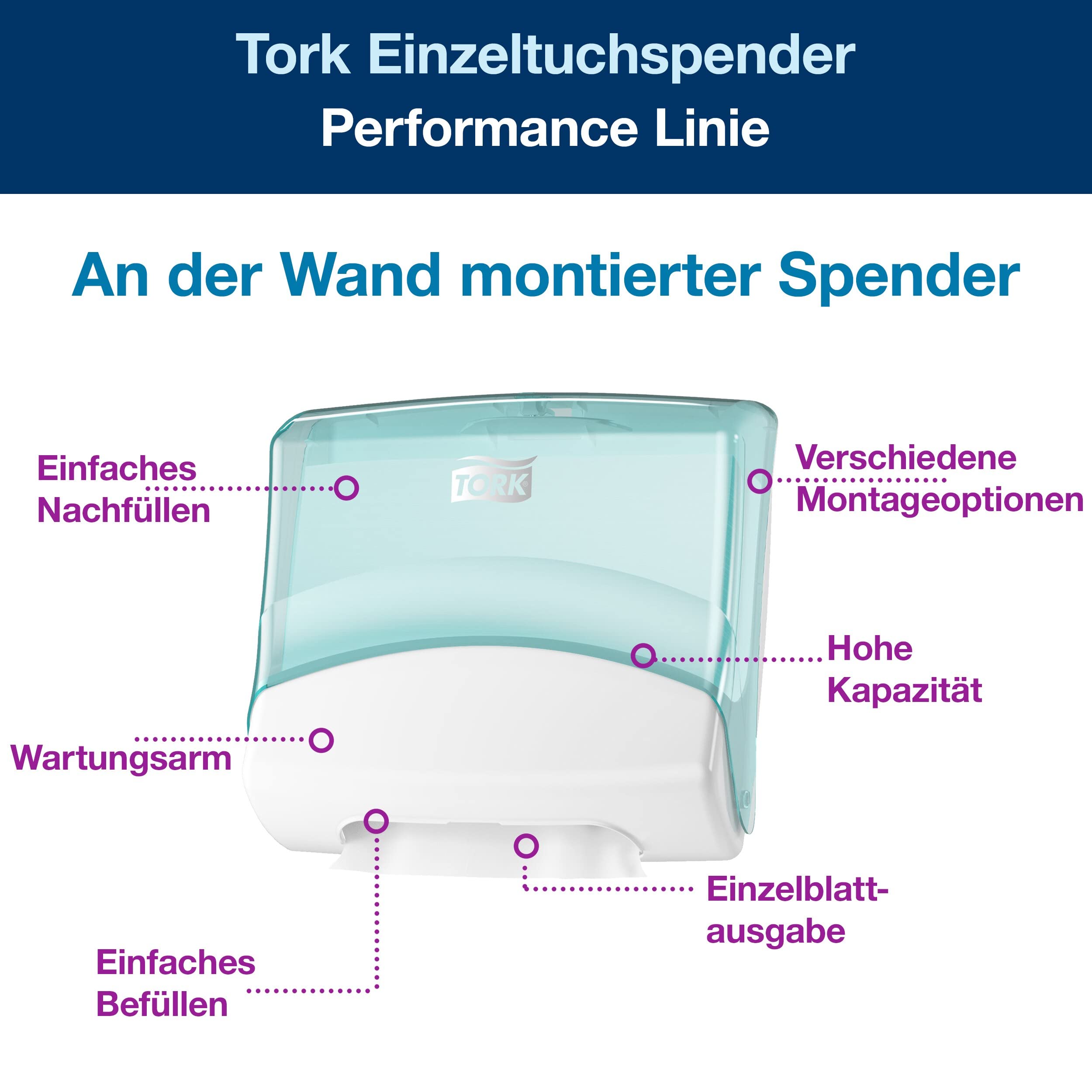 Tork Einzeltuchspender Weiß und Türkis W4, Wandmontage, Performance Linie, 654000