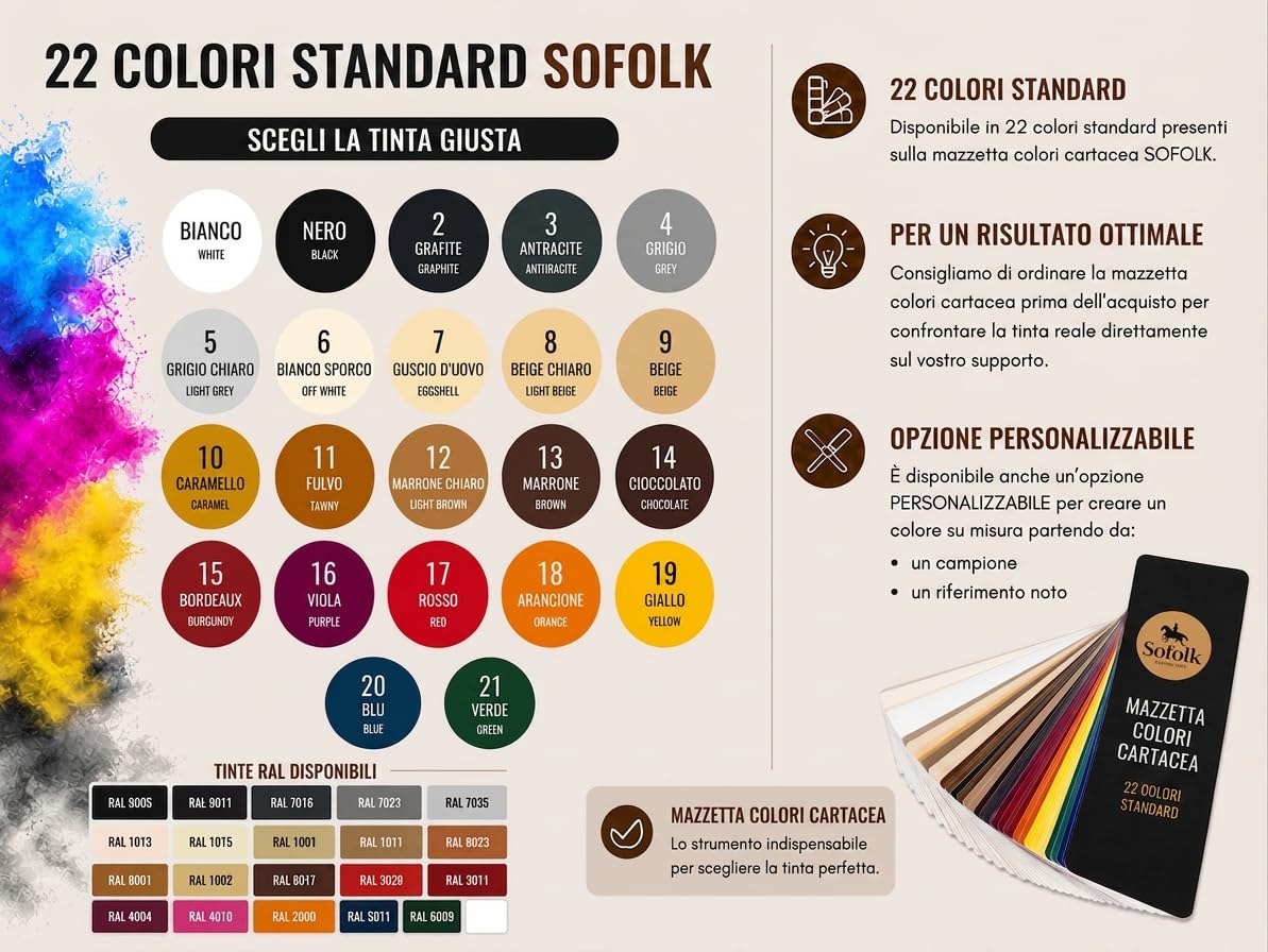 SOFOLK Kit di rinnovamento in pelle e similpelle: riparazione + pittura + vernice protettiva - volante, seggiolino auto, poltrona, scarpe (NERO 9005)