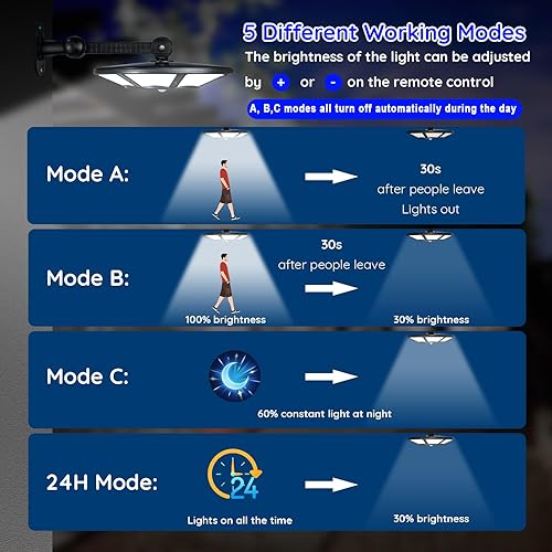 Miniatura 4 de Kayiune Solar Shed Light Pendant Light Indoor Outdoor with Remote Control,440LED 4200LM Solar Powered Motion Sensor Pendant Light, Lighting