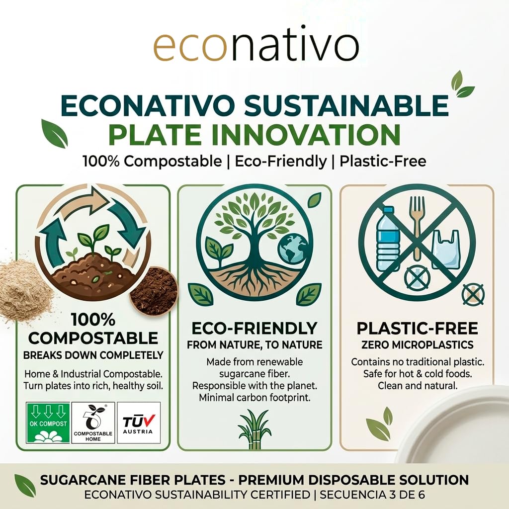 Econativo Platos 17 cm Desechables de Fibra de Caña de Azúcar – Pack 50 Unidades – Compostables, Resistentes y Ecológicos – Vajilla para Postres, Aperitivos y Uso Diario - 3