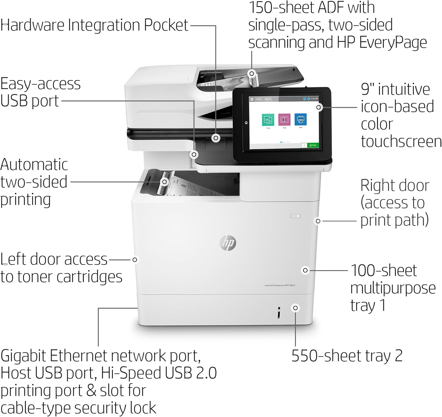 HP LaserJet Enterprise MFP M635h Monochrome All-in-One Printer with Built-in Ethernet & 2-Sided Printing (7PS97A), White