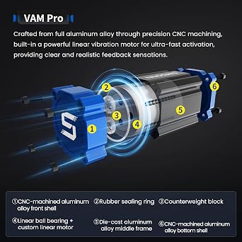 SIMSONN Plus X Pedals Sim Racing Pedals PC Racing Simulator Pedal Vibration Motor Module VAM Pro Haptic Reactor (VAM PRO 2 PCS PER SET)