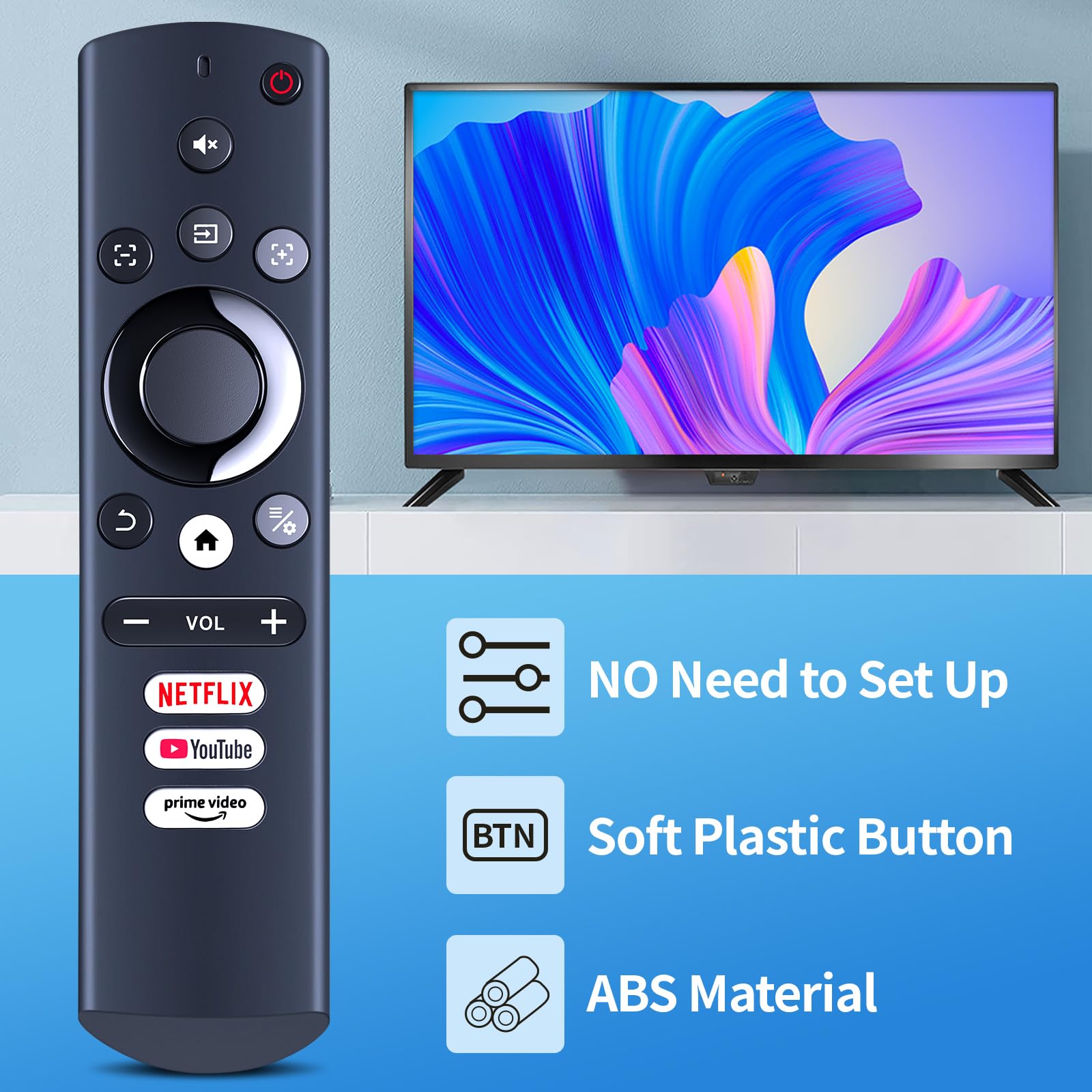 Amazon | プロジェクターリモコン for goodee BOOM NexiGo Projector