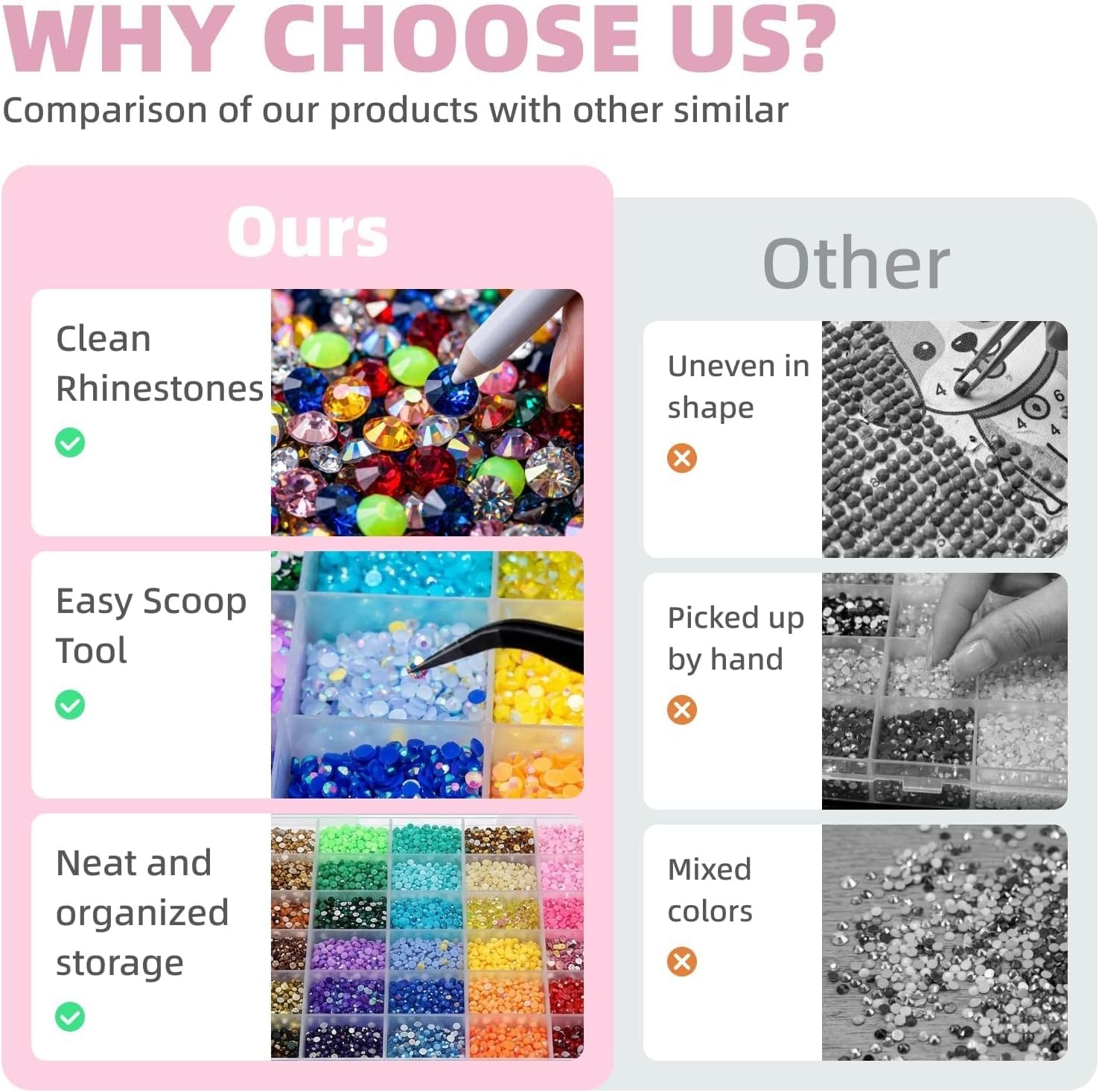 Colorful DIY Resin Rhinestone Kit, 42-Grid Big Bedazzling Kit with 32,000pcs Flatback Gems, Professional Nail Art & Craft Supplies with Picker Pen & Tweezers, for Tumblers, Shoes & Decor. image 4