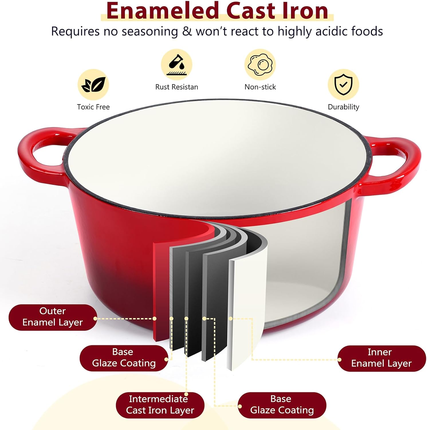E-far Enameled Cast Iron Dutch Oven with Lid, 6 Quart Round Dutch Oven Pot Nonstick Cookware for Braising, Stews, Roasting, Bread Baking, Cooking, Heavy Duty, Induction & Oven Safe - Red - Image 3