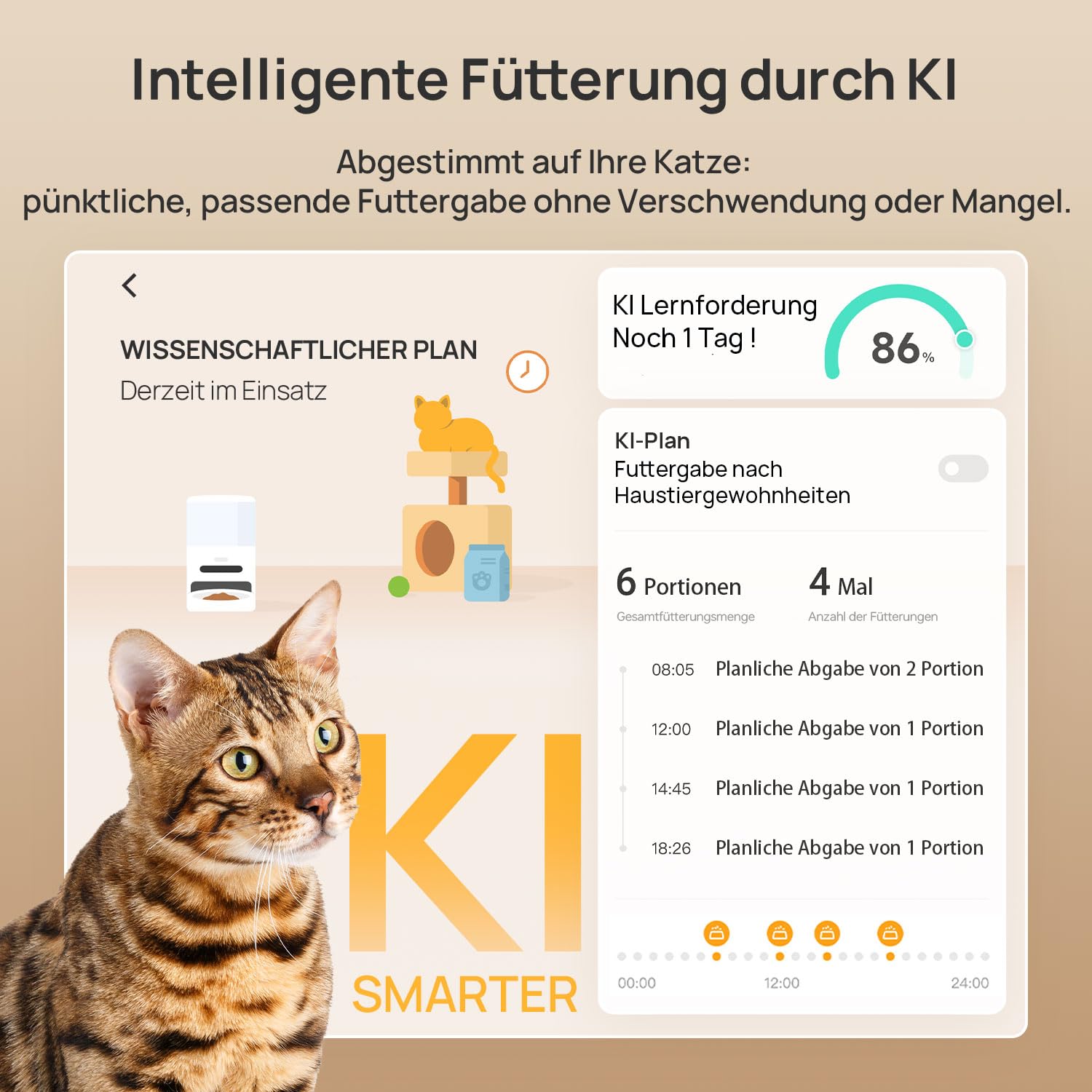 KI Futterautomat Katze 4.3L mit App,120 Tage Akku,ideal für Reisen | Katzenfutter Automat mit Wiegesystem,Futterstation Katzen Keramik,Automatic Cat Feeder,Trockenfutterspender für Katzen,Weiß