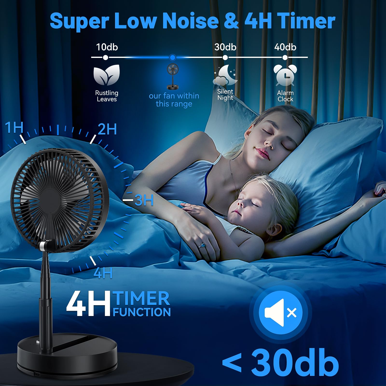 Ventilateur Sur Pied 120cm Réglable En Hauteur Avec 3 Vitesses Oscillation 70 Et Angle Inclinaison Ajustable En Acier Argente 95869090 Ventilateur Sur Pied 120cm Réglable En Hauteur Avec 3 Vitesses Oscillation 70 Et Angle Inclinaison Ajustable En Acier Argente 95869090