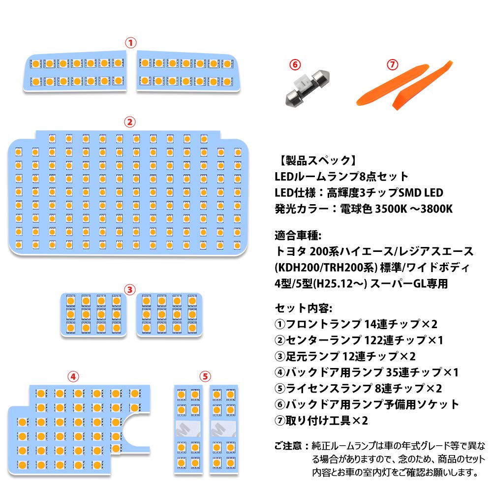 LED室内灯 旧車 確認用 電球色 LED室内灯 旧車 確認用 電球色 LED室内灯 旧車 確認用 電球色