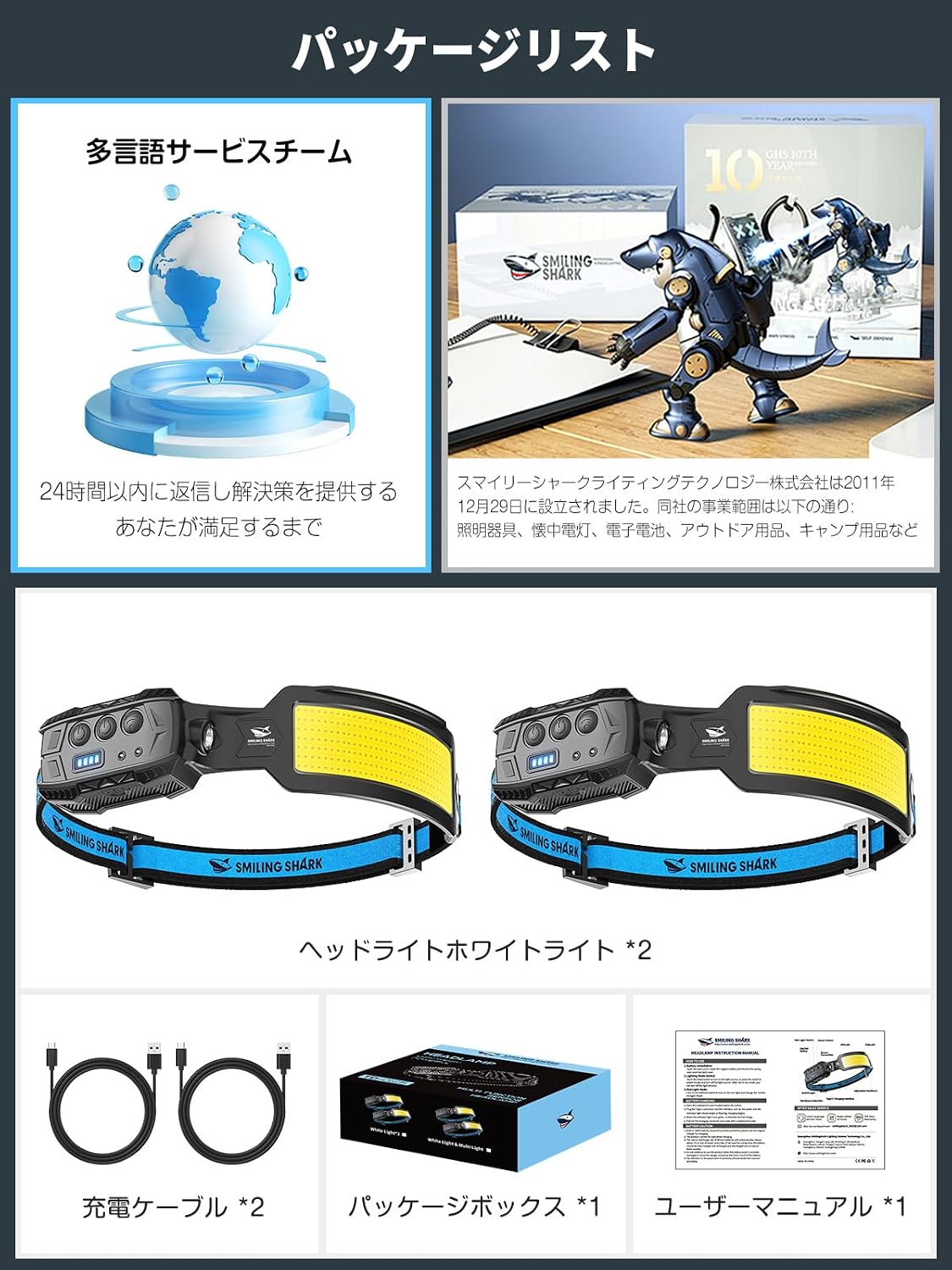 Smiling Shark TD-0123 Headlight package contents: two headlights, two charging cables, product box, and user manual.