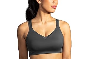 Fiona Sports Bra: A Supportive Companion for High-Impact Activities