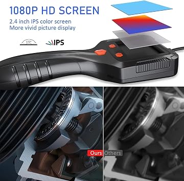 Handheld Industrial Endoscope Camera 2.4'' HD1080P Rigid Cable Pipe Sewer Inspection Borescope IP67 Waterproof 2600mAh,5.5mm-2m