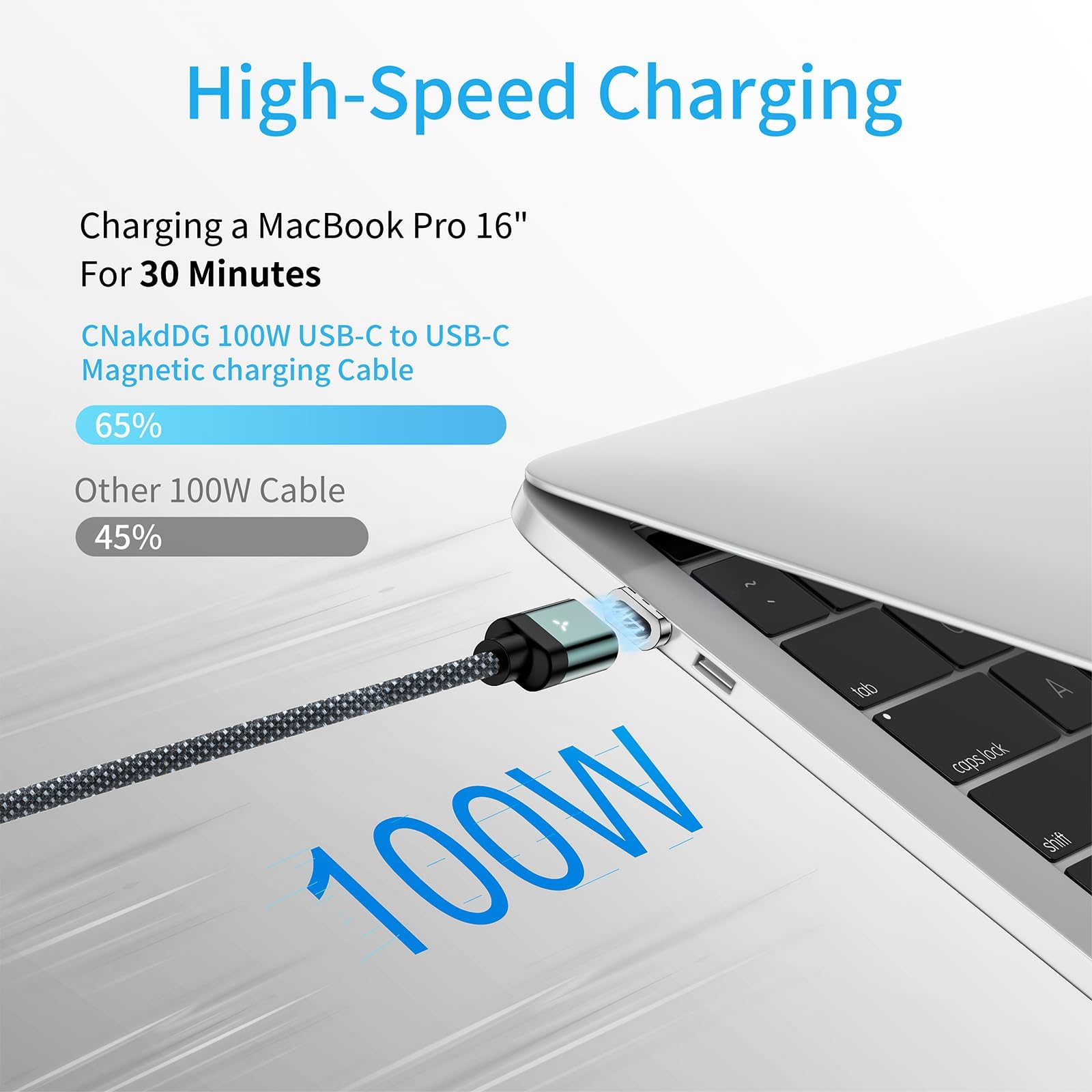 Cable de carga USB C magnético 2 en 1 de 100 W, transferencia de datos de 480 Mbps, carga rápida de 5 A para iPhone 16/15/14/13 Pro Max, MacBook Pro, iPad, Galaxy S22, Pixel (verde) 2
