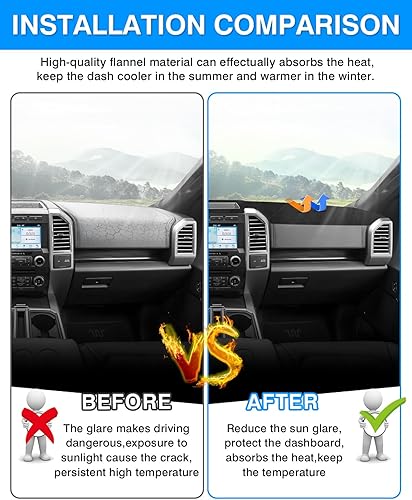 Miniatura 3 de Autorder Tapete para tablero de instrumentos para Ford Expedition 2018-2024, accesorios de franela, protector de rayos UV