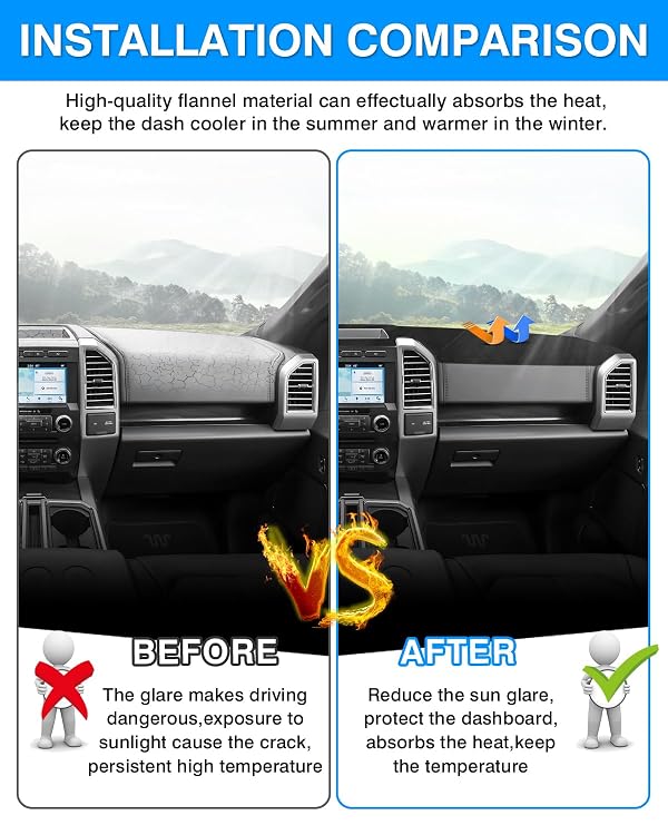 Autorder Dashboard Cover Mat for 2018-2021 Ford Expedition Accessories Dash Cover Flannel Dash Mat Sunshade Glare UV Rays Protector by Autorder - Image 3