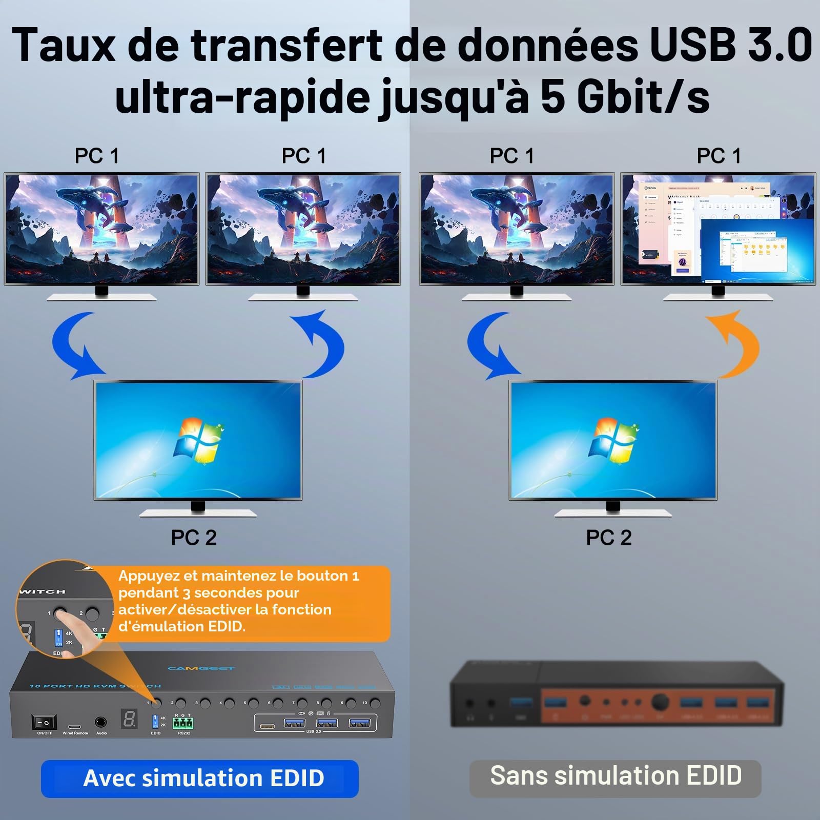 10 PC 8 PC KVM Switch HDMI 4K@60Hz EDID Analogique, 10 Port Commutateur KVM HDMI USB 3.0 pour 10 PC Partager 4 Périphériques USB et 1 Moniteur, Audio, RS232,Avec câble USB 10,Contrôleur de Bureauet