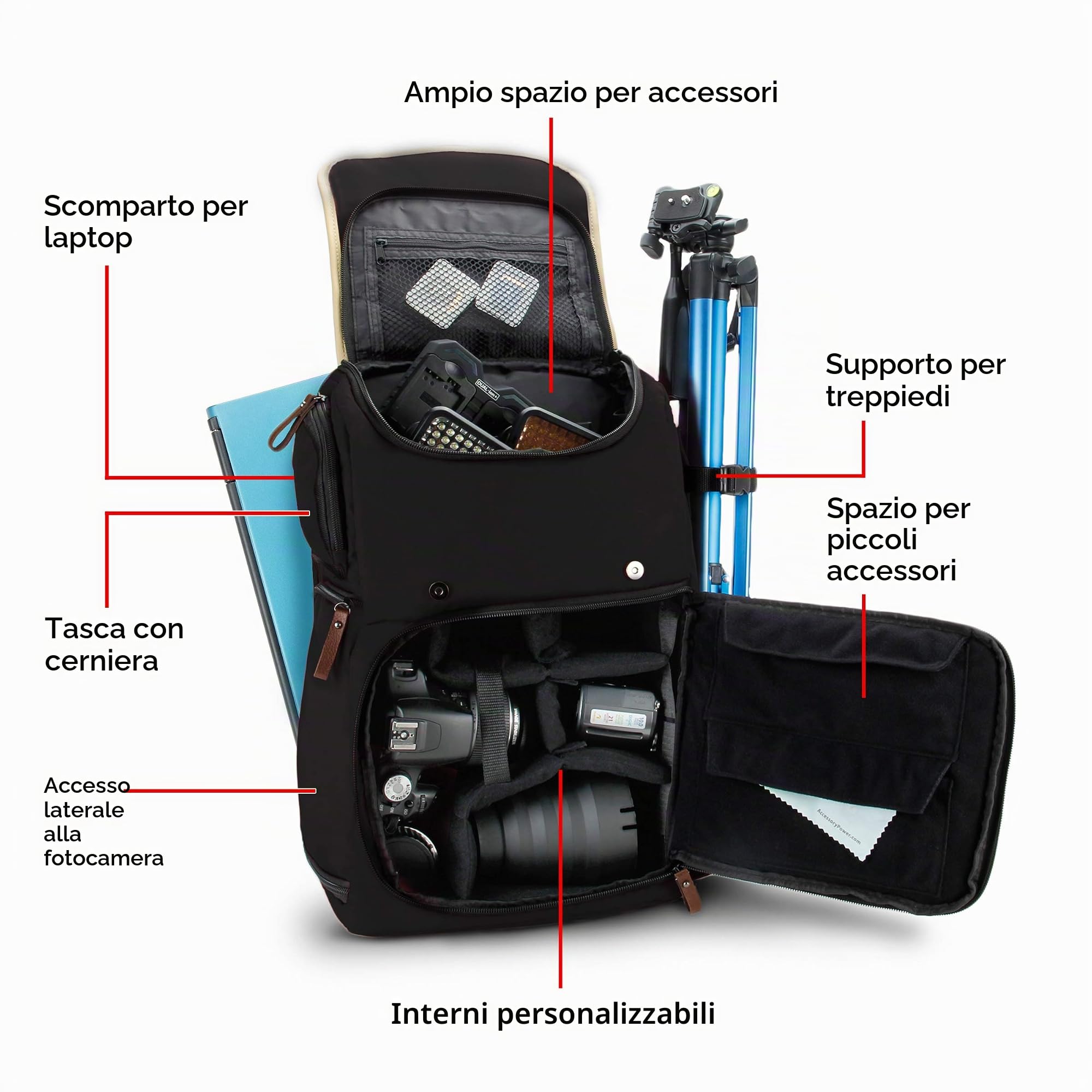 GOgroove Zaino Reflex, Zaino per Fotocamera con Supporto per Treppiedi, Cover Antipioggia, Spazio per Accessori e con Tasca per Portatile, Fotocamere SLR/DSLR Compatibili - Nero