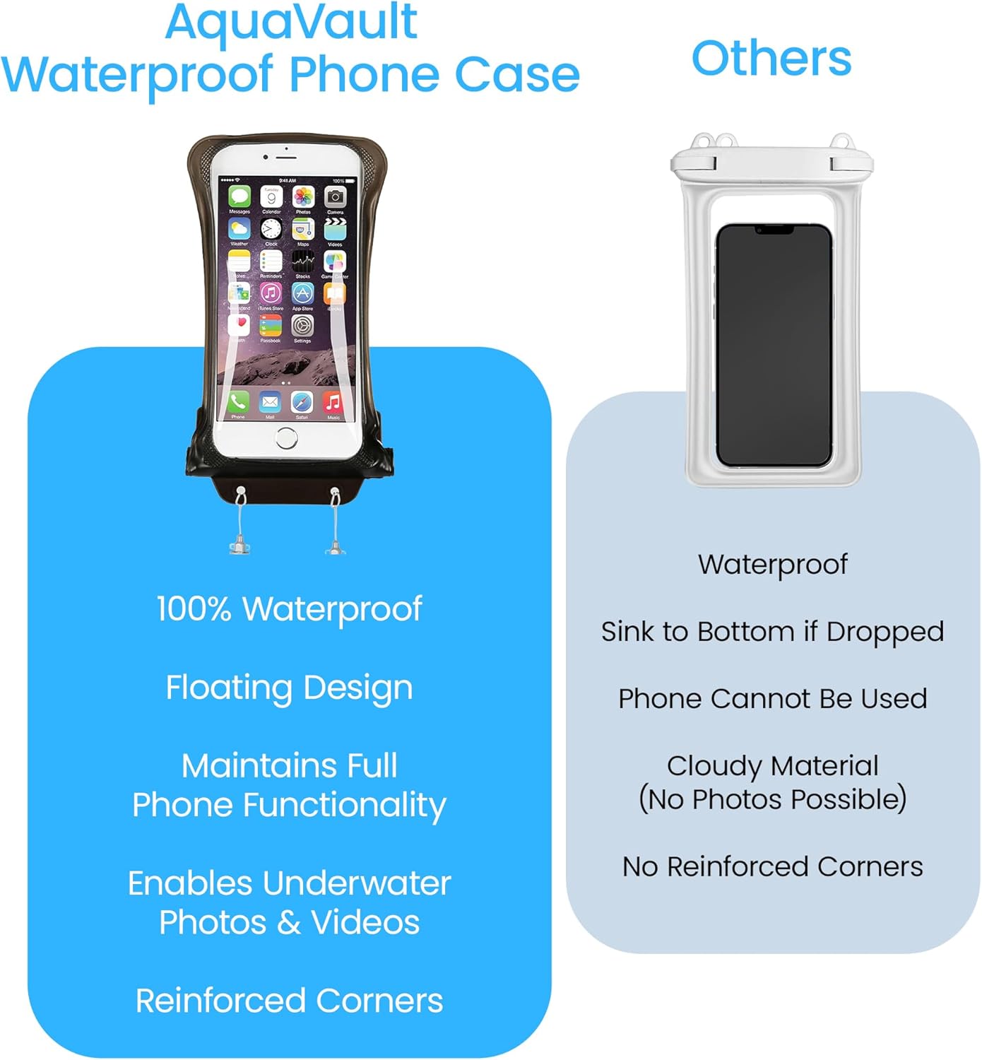 AquaVault 100% Waterproof Floating Smart Phone Case & Money Pouch - Fits All Phones - Made from Premium Heavy Duty PVC for Added Drop Protection - Includes Adjustable Neck Strap. Black