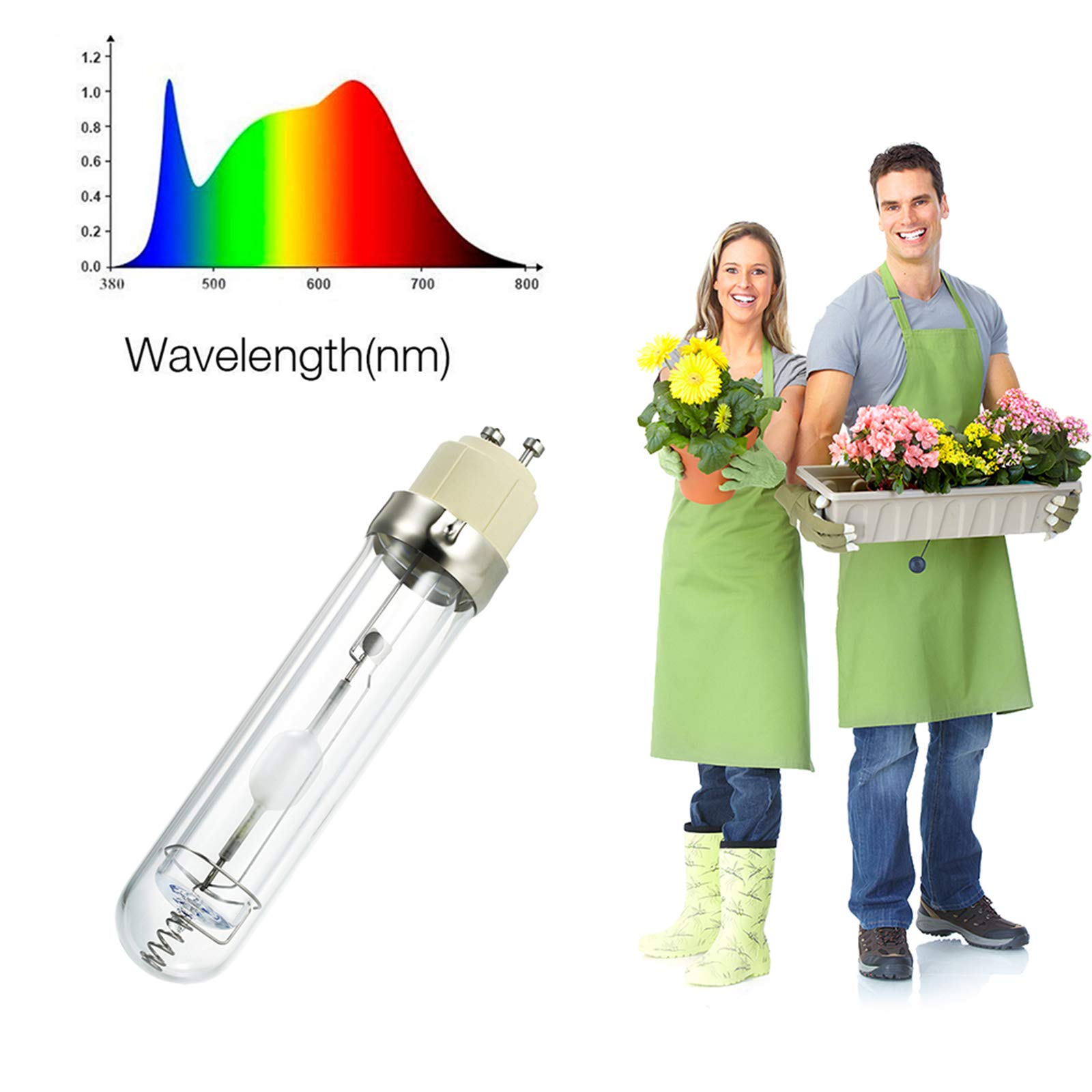 YSSMAO 31500LM Cerámica de haluro de Metal de cerámica Cultive Light 315W Lámpara para Plantas Plantas Hortícolas Creciendo Bombilla Completo Spectrum CMH Lámpara Bombilla para Invernadero,4000k