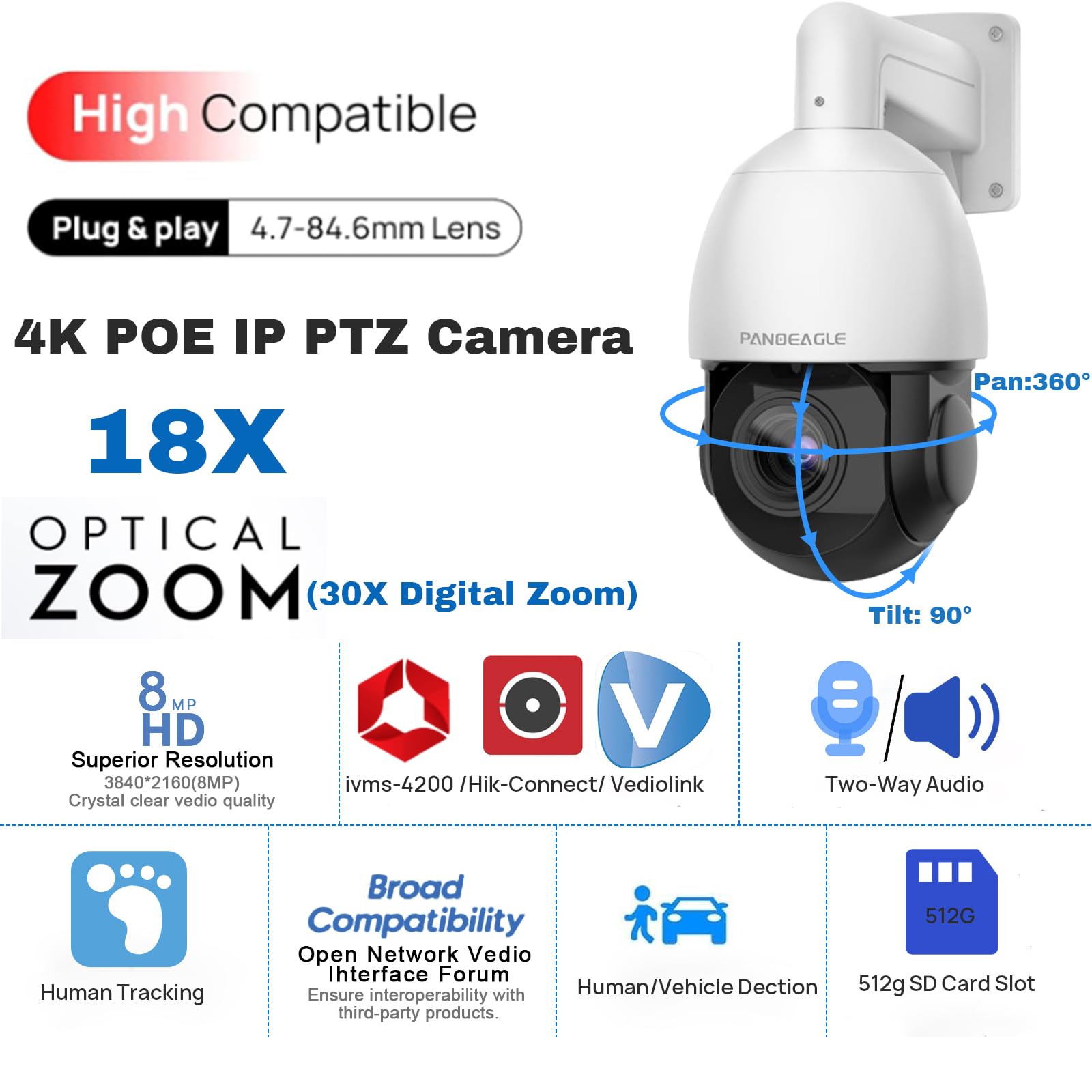 Amazon.com : PANOEAGLE 4K 8MP PTZ IP POE Outdoor Camera,Pan Tilt