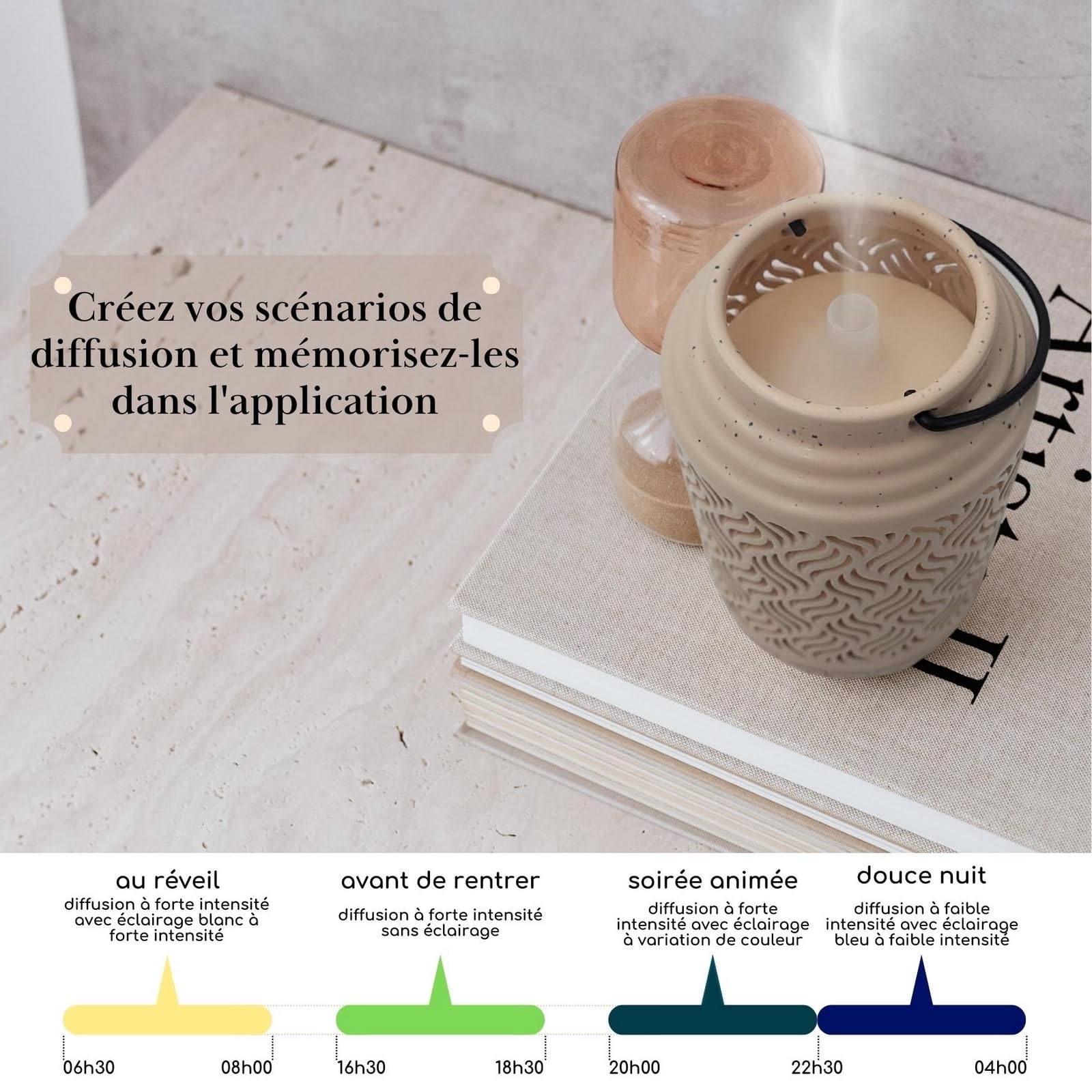 Zen'Arôme Diffusor für ätherisches Öl, WLAN Venedig – elektrischer Diffusor, kompatibel mit Alexa/Google Home – vollständige Kontrolle über die App Tuya Smart – natürliche Materialien Holz und Keramik