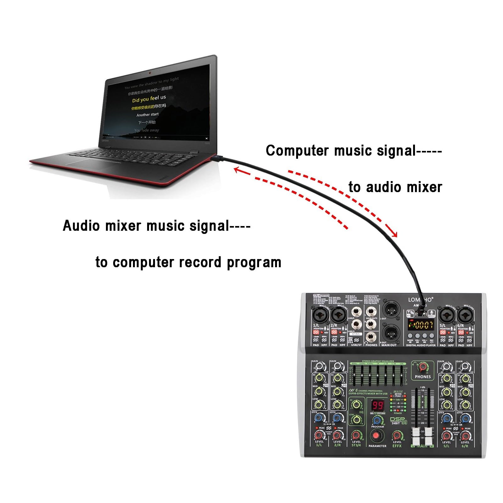 Mikser DJ-ski, 6-kanałowa konsola miksująca Bluetooth 7-pasmowy EQ Mikser dźwięku 48 V 99 DSP Efekty Profesjonalny USB PC AM-AX6
