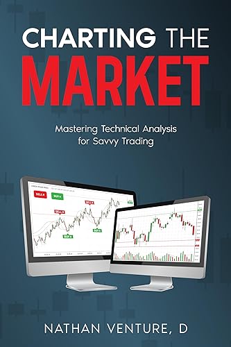 Charting the Market: Mastering Technical Analysis for Savvy Trading