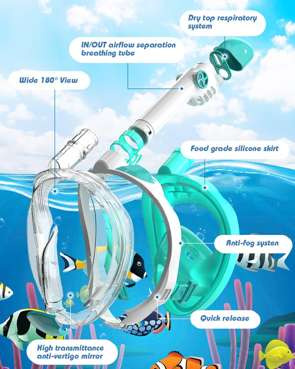 Olpad l Diving Mask, 180°, Full Face Mask, Snorkel Set, Diving Goggles, Anti-Fog and Anti-Leak, Easybreath Subea with Camera Holder, Swimming and Diving, Adults and Children (Grey S/M) 3