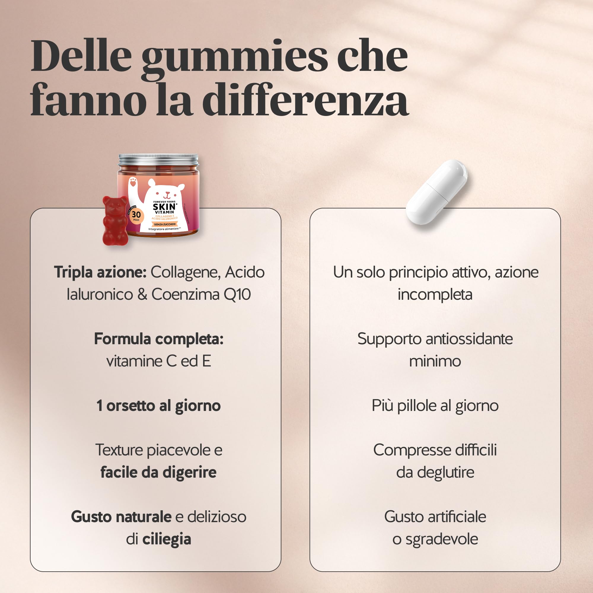 Forever Young Skin – Collagene Vitaminico & Acido Ialuronico – Gommose Anti-Age – con Vitamina C, E e Coenzima Q10 – 30 pezzi (1 mese) – Senza zuccheri – Bears with Benefits