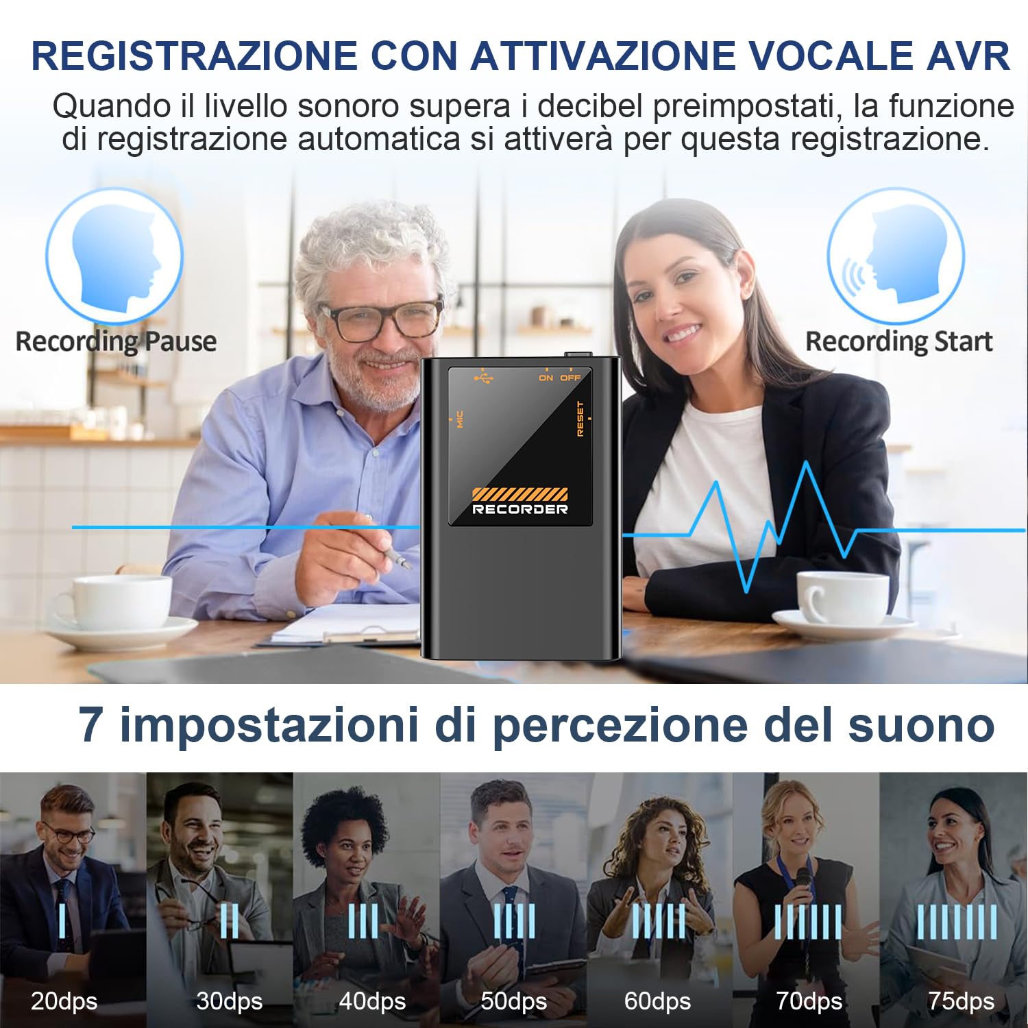 64GB Registratore Vocale, 192Kbps Mini Registratore Professionale ad Attivazione Vocale con Riduzione del Rumore, 30 Ore di Registrazione Continua per Conferenze/Riunioni/Interviste（Versione OTG）