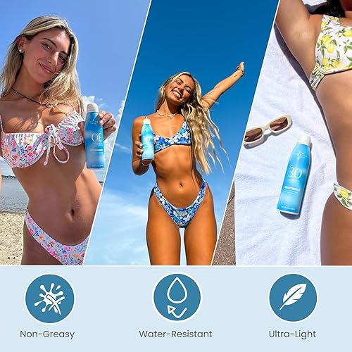 Miniatura 8 de Florida Glow SPF 15 Protector solar en espray  Cumple con la Ley de Arrecifes Hawaii 104 y Florida Keys, amplio espectro, resistente al agua,