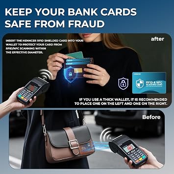 RFID Blocking Card 2 Pack for Debit & Credit Cards,Blue
