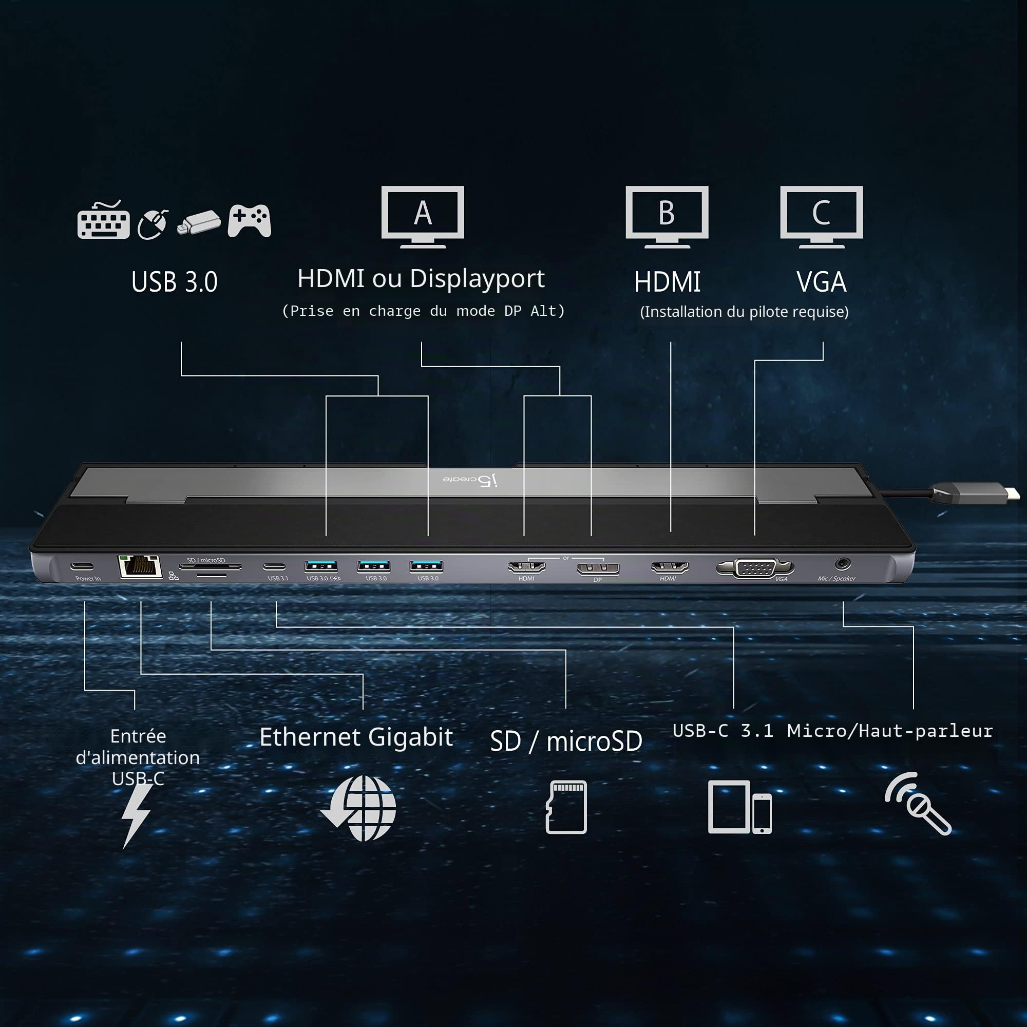 Station d'accueil Type-C j5create | 3 écrans simultanés, DisplayPort, VGA, charge rapide PD, Gigabit Ethernet, câble Type-C 1,5 pied inclus (JCD543)