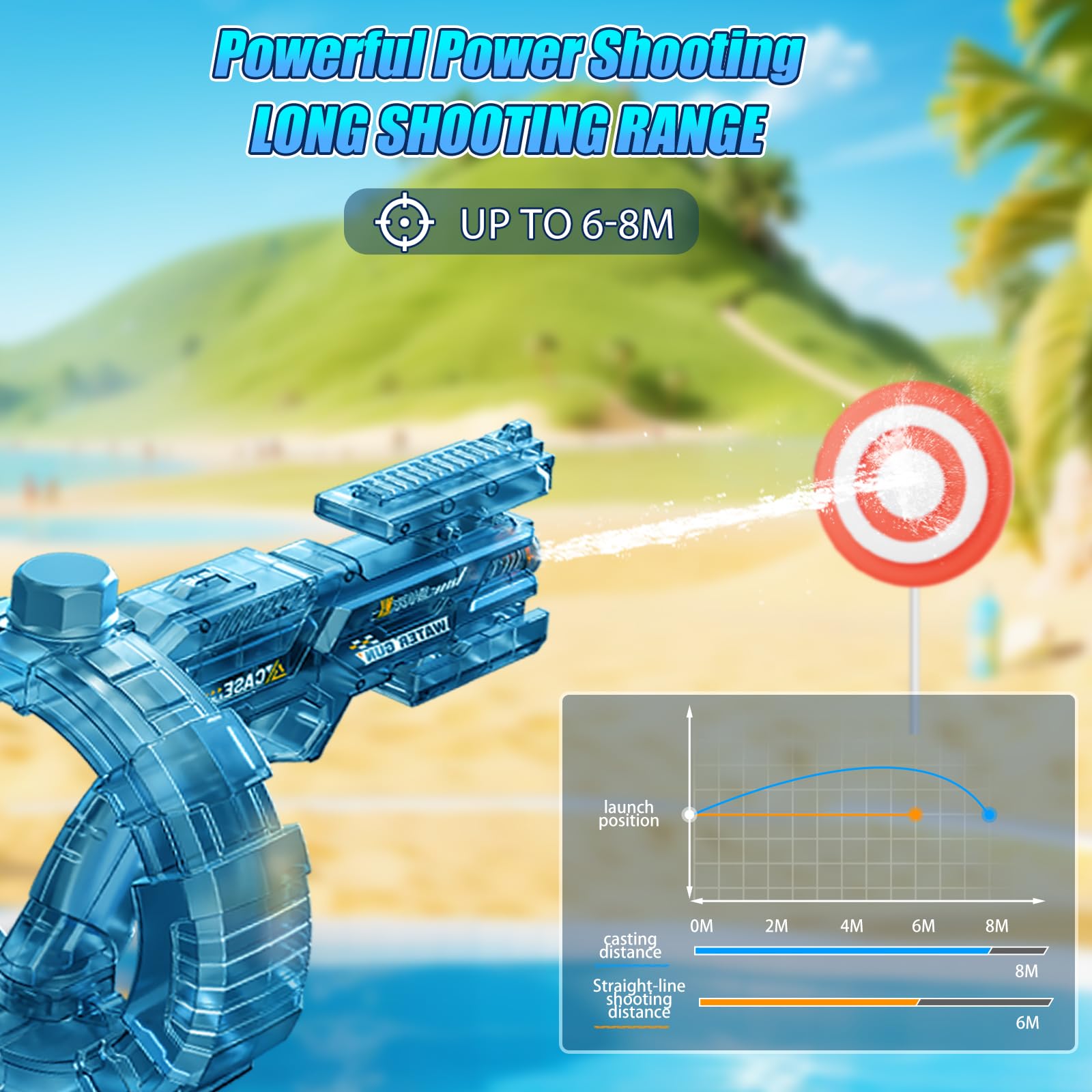 Pistola Elettrica ad Acqua per Adulti Bambini, Pistola ad Acqua Con Effetti Lampeggianti a Led, Fucile ad Acqua Automatico A Lunga Gittata per Feste, Piscina, Spiaggia (blu)