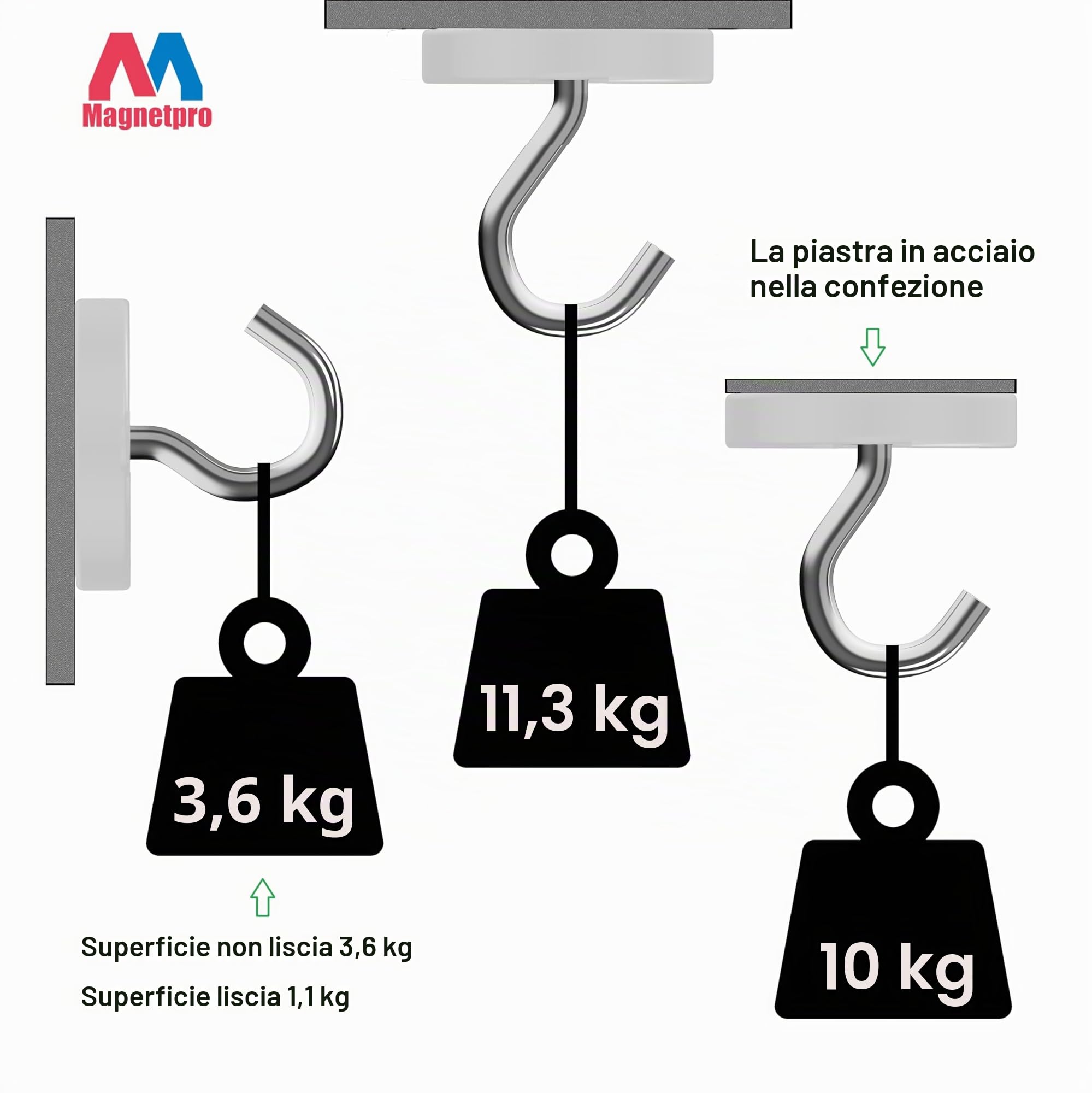 Magnetpro 6 pezzi magneti 10 KG forza 20 x 7 mm con foro e capsula, magnete al neodimio con base in acciaio svasato con viti e 6 cuscini in acciaio