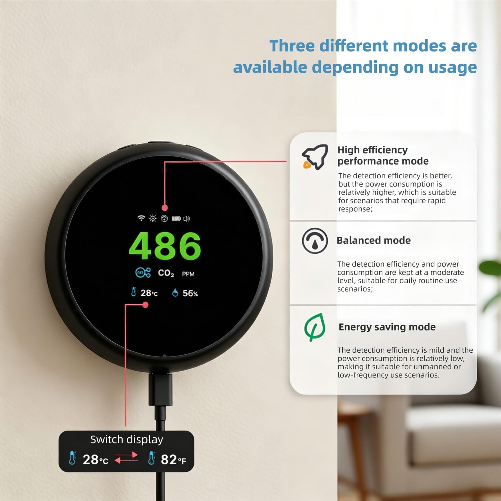 ASHATA Capteur de qualité D'air Intérieur CO2 PM2.5 TVOC HCHO Température