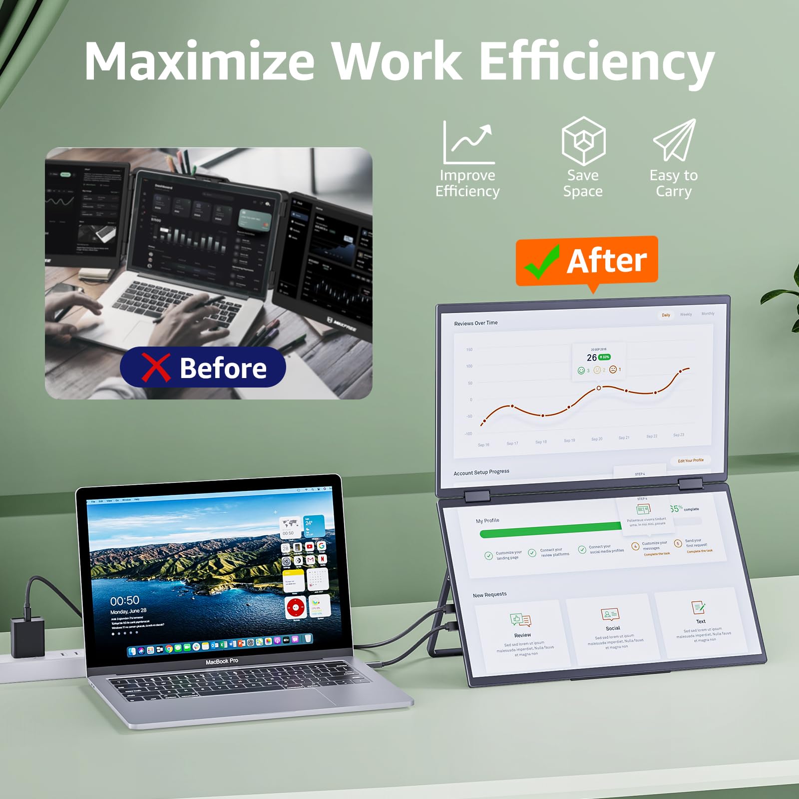 Amazon.com: cocopar Portable Monitor Dual 15.6 Inch 1080P Travel