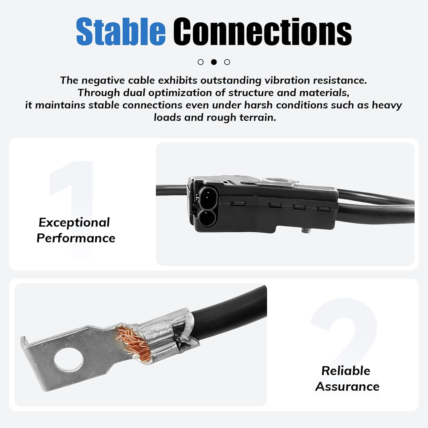 Intelligent Battery Negative Terminal Replace for 61219302356 61219302358 61219253082 Compatible with BMW 5 6 7 Series X1 X3 X5 X6 F18 F01 F02 F07 F10 (2009-2017)