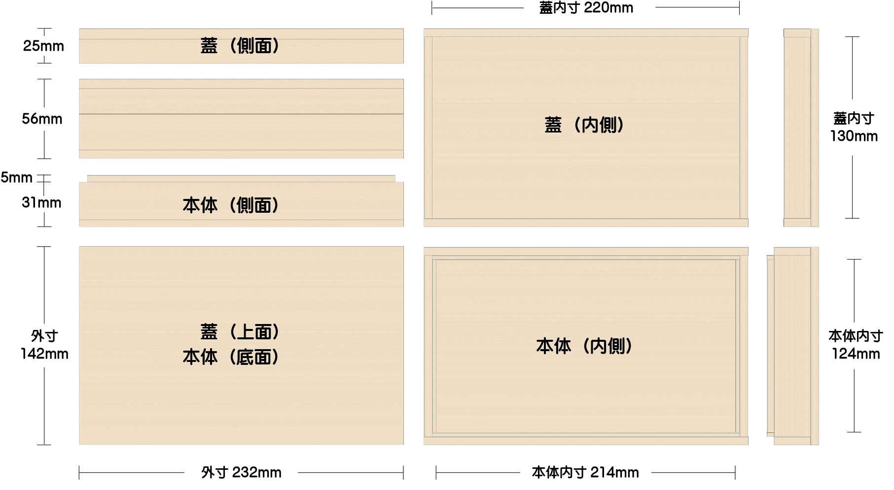 Amazon.co.jp: 桐箱 贈答品用総桐箱 Sサイズ （和製用品の収納