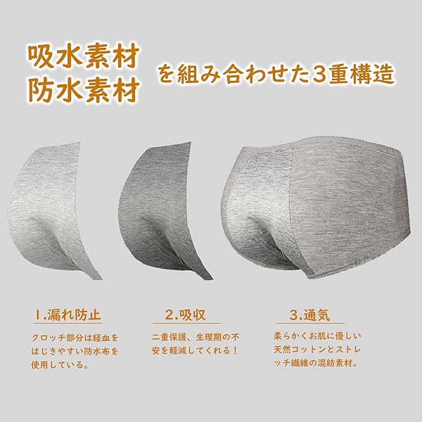 【OKEER】サニタリーショーツ レディース ショーツ 純綿 レギュラー ハイウエスト 女性生理用 パンツ 漏れ防止 昼夜兼用 通気性 下着 快適(3枚セット/5枚セット) - 4