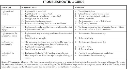 Miniatura 2 de Heathco Hz-4132-MW linterna de seguridad estilo misión con sensor de movimiento, color blanco