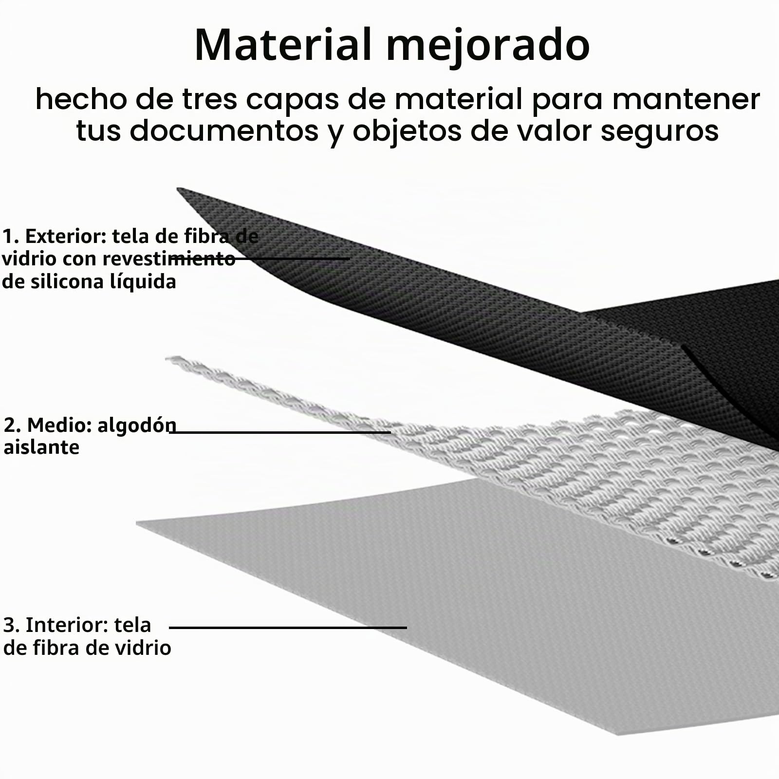 Lipo - Bolsa de batería ignífuga, a prueba de explosiones, bolsa de protección con doble cremallera para carga y almacenamiento seguros de batería Lipo
