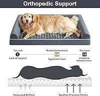 Vista 2 de BFPETHOME - Camas para perros grandes, cama ortopédica para perros medianos y grandes, gran cama para mascotas impermeable para sofá con funda
