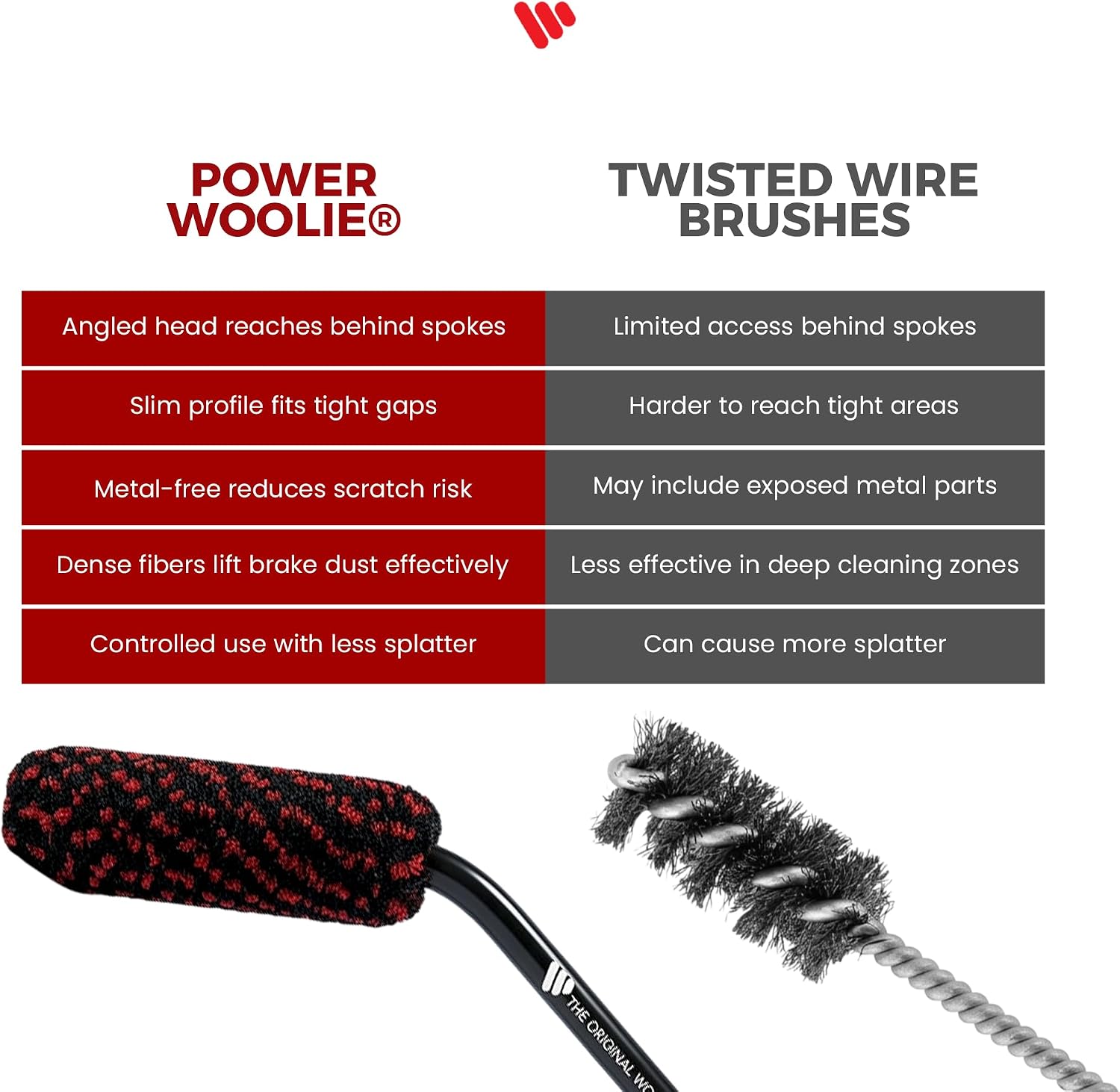 Wheel Woolies Car Detail Brush - 18" Angled Wheel Cleaning Brush for Rims, Spokes & Brake Calipers | Slim No-Scratch Rim Brush Anti-Slip Grip Handle | 1.75" Diameter Head | Made in USA